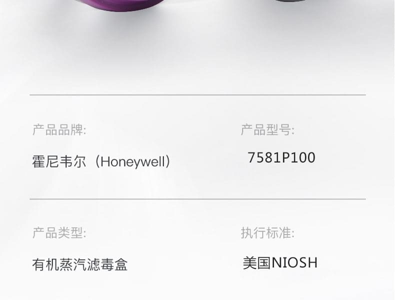 霍尼韦尔（Honeywell） 7581P100 滤毒盒 (有机气体及蒸气、颗粒物)